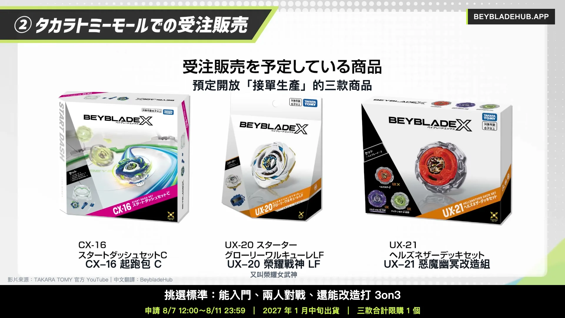 戰鬥陀螺X 增產速報:UX-20 榮耀戰神等 3 款開放預購,台灣買得到嗎? 封面