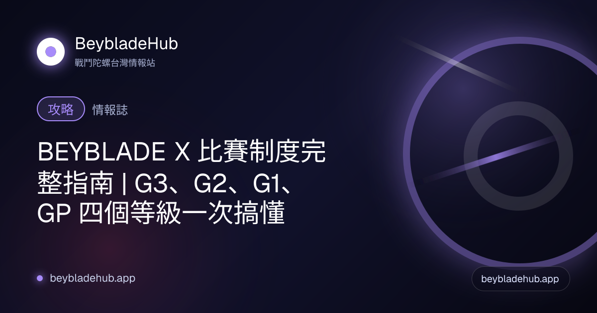 BEYBLADE X 比賽制度完整指南｜G3、G2、G1、GP 四個等級一次搞懂 封面