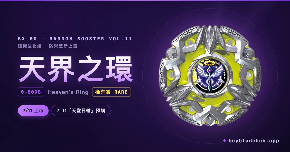 BX-50「天堂環」隨機強化組解析|7-11「天堂日輪」預購攻略、7/11 上市 封面