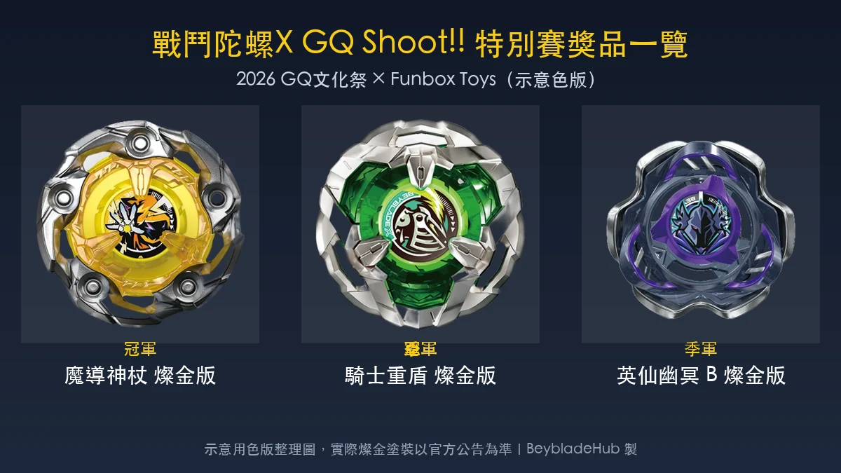 戰鬥陀螺X GQ Shoot!! 資格券完售怎麼玩?名人賽+體驗區照樣參戰|GQ文化祭8/8-8/9 封面
