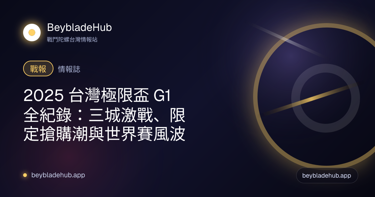 2025 台灣極限盃 G1 全紀錄：三城激戰、限定搶購潮與世界賽風波 封面
