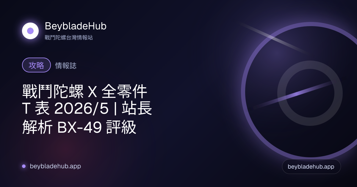 戰鬥陀螺 X 全零件 T 表 2026/5｜站長解析 BX-49 評級 封面
