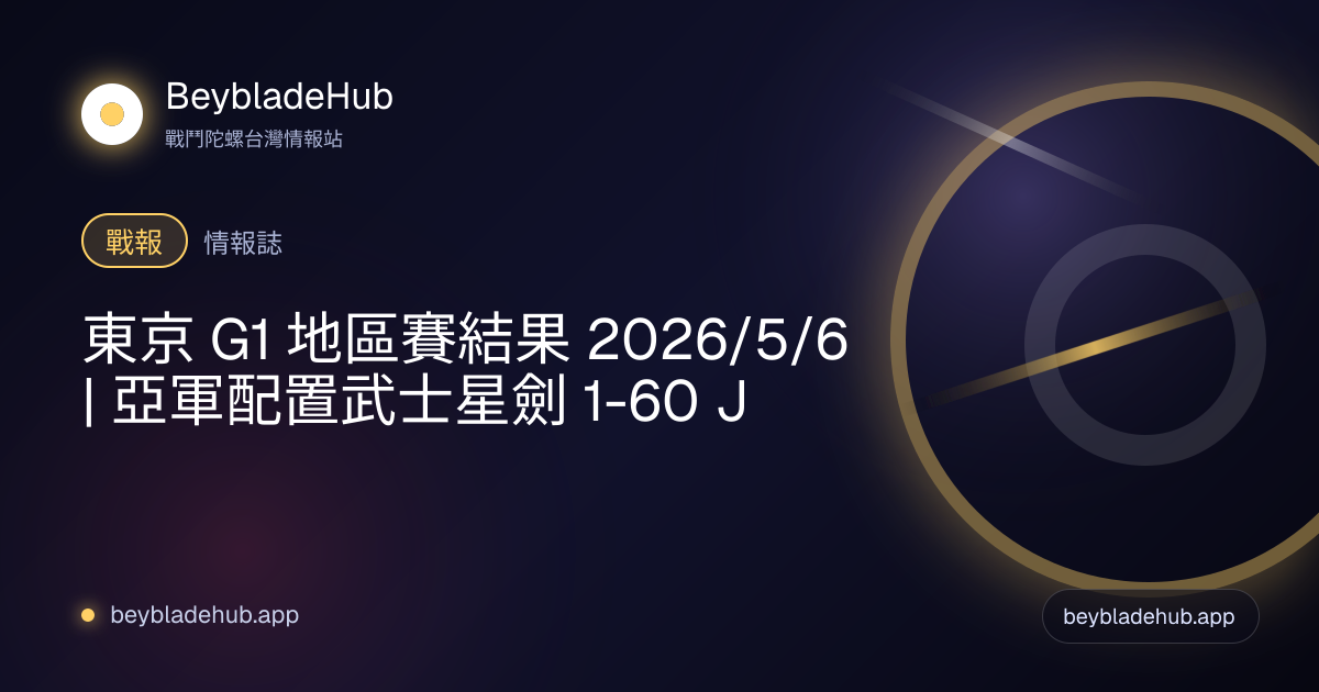 東京 G1 地區賽結果 2026/5/6｜亞軍配置武士星劍 1-60 J 封面